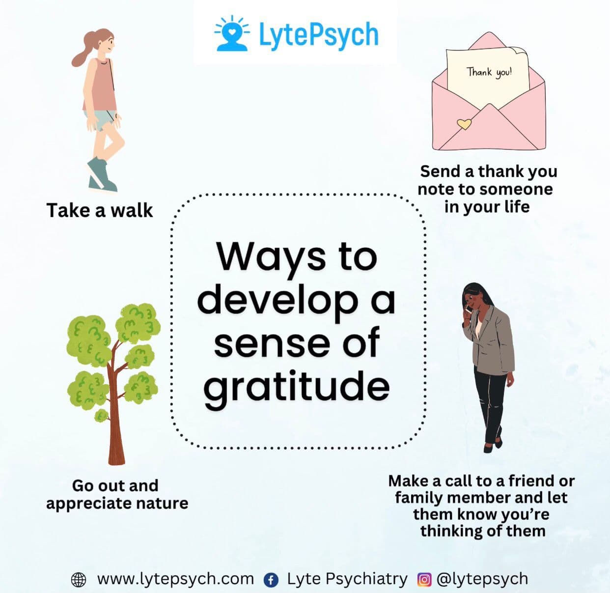 Thriving Against the Odds: Unveiling the Secrets to Prioritizing Mental Wellness and Battling Anxiety, Depression, and Mood Disorder. Lyte Psychiatry. Dallas, TX. Cedar Hill,TX. DFW.